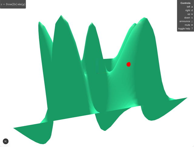 Graph audiation